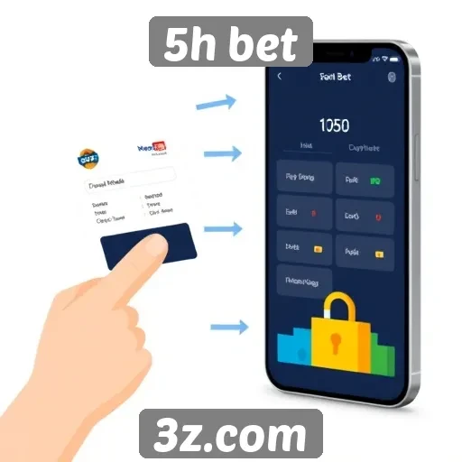 Como funciona o sistema de pagamentos da 5h bet